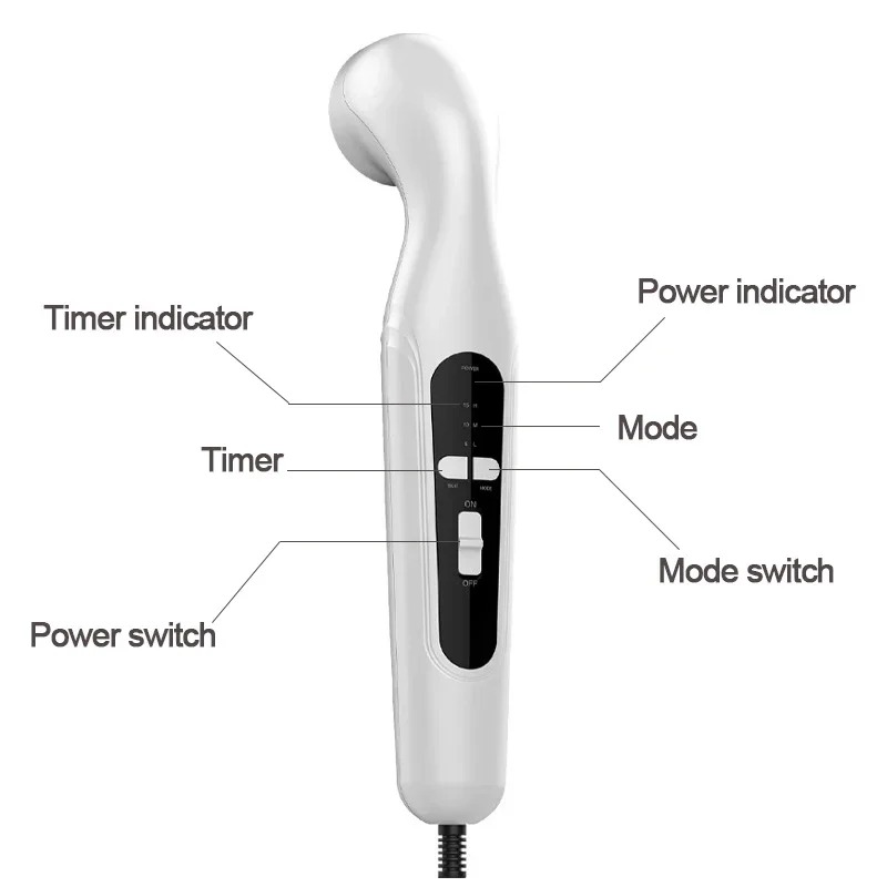 Ultrasound Physiotherapy Devic - Medical Gel Ultrasound ulasan dan harga